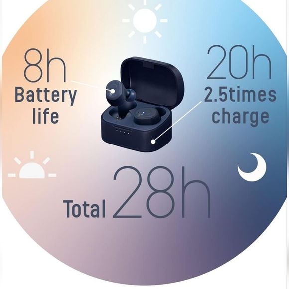 JVC Marshmallow True Wireless - Picture 6 of 9
